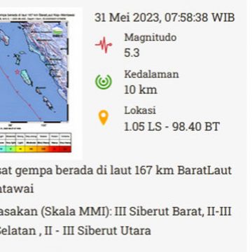 Gempa Mentawai Magnitudo 5,3 Tidak Berpotensi Tsunami