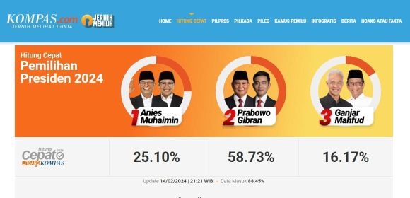 Prabowo Gibran Unggul Hasil Hitung Cepat Analisis Litbang Kompas dan 5 Lembaga Survei Lainnya Prabowo Gibran Unggul Hasil Hitung Cepat Analisis Litbang Kompas dan 5 Lembaga Survei Lainnya