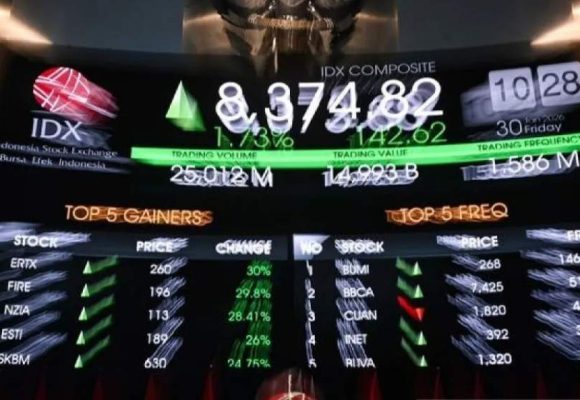 IHSG Menguat di Tengah Pasar Cermati Perkembangan Kebijakan Tarif AS