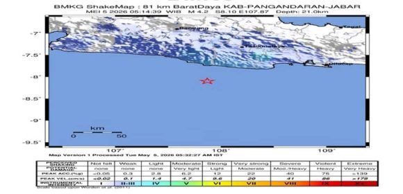 Gempa Bumi di Pangandaran dengan Magnitude 4.2, Terasa hingga Tasikmalaya