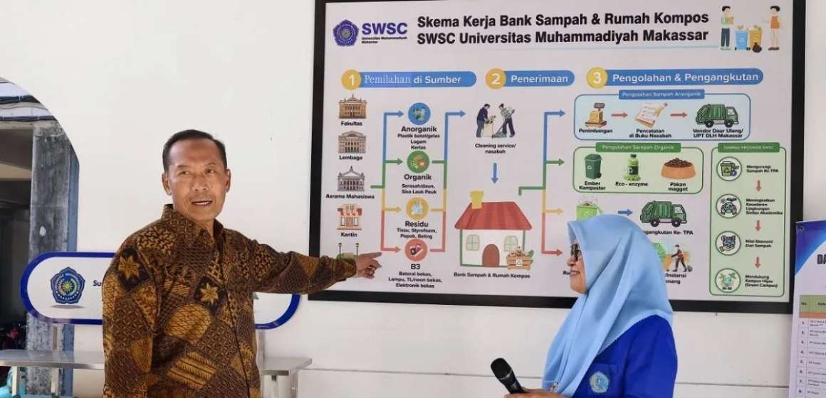 WEBSITE - 2026-06-23T111656.597 Wamendiktisaintek minta kampus ikut atasi masalah sampah di Indonesia