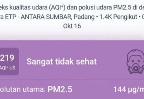 WEBSITE (35) Kualitas udara di Padang pada Jumat sangat tidak sehat